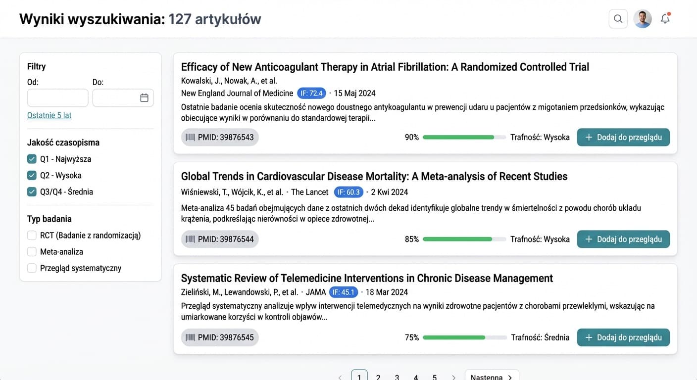 Kontekst pacjenta w literaturze